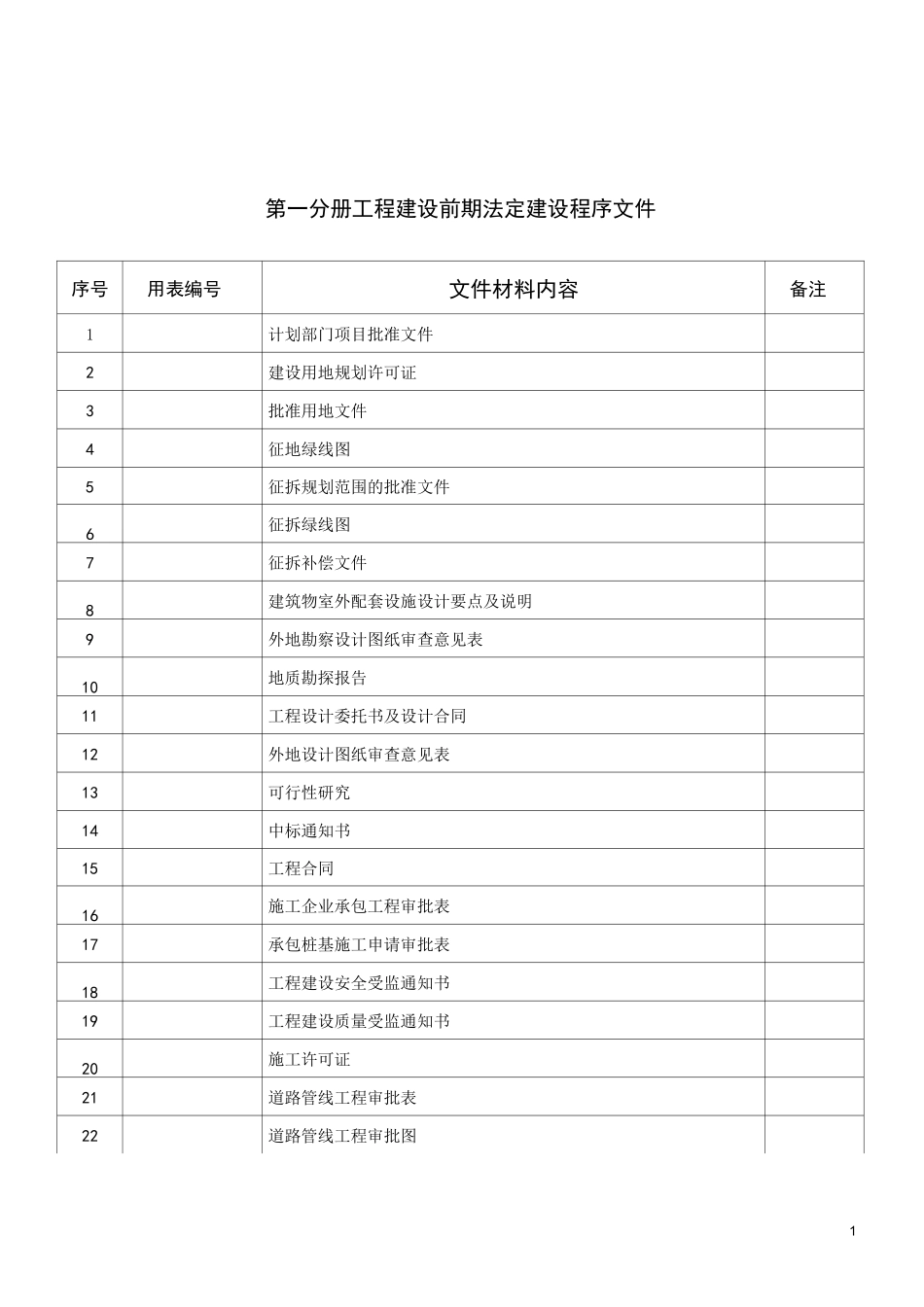给排水工程市政工程给排水档案资料_第1页