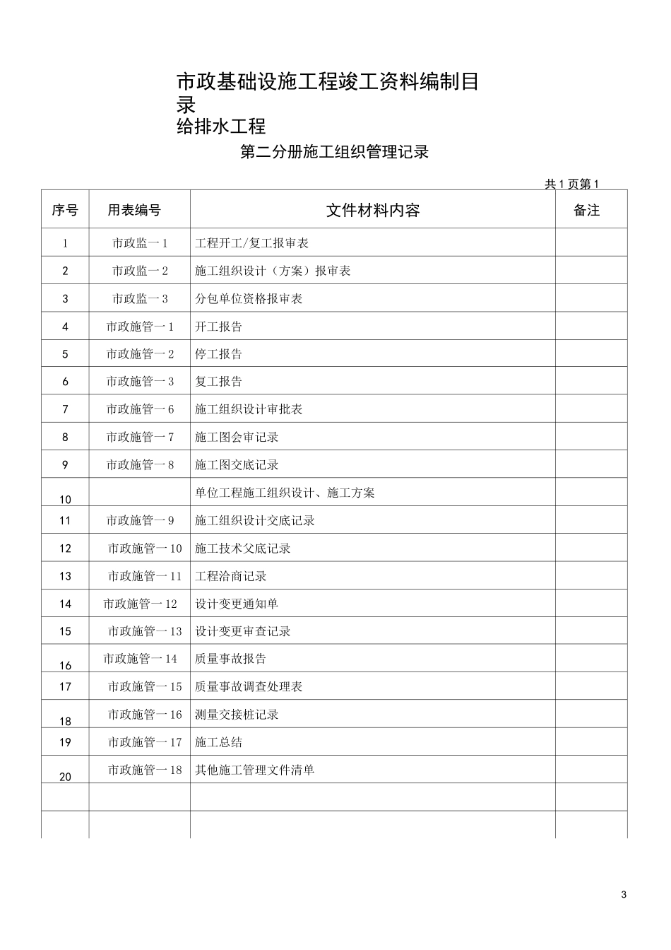给排水工程市政工程给排水档案资料_第3页