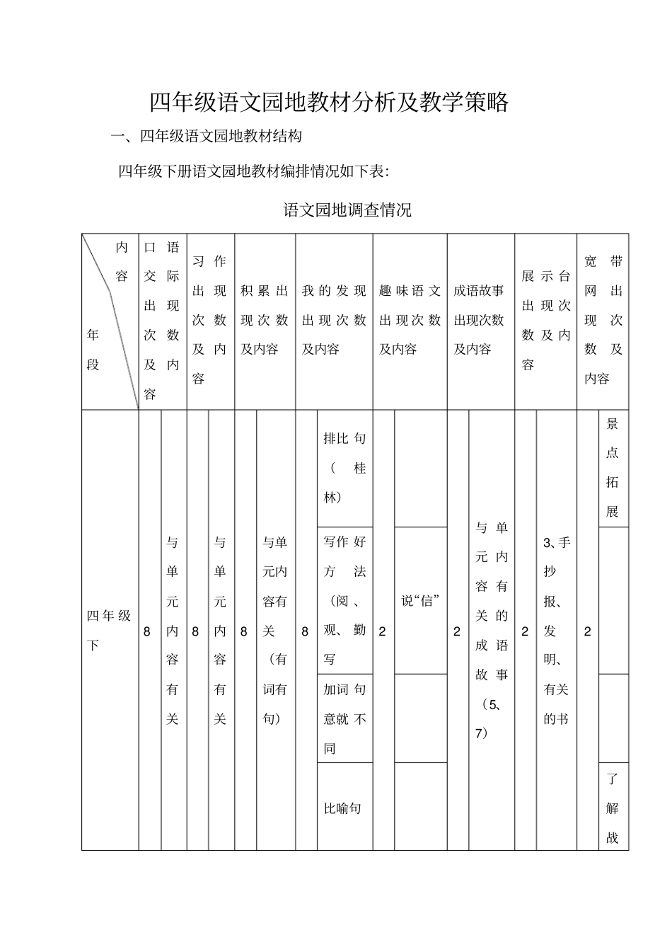 语文园地教材分析及教学策略_第1页