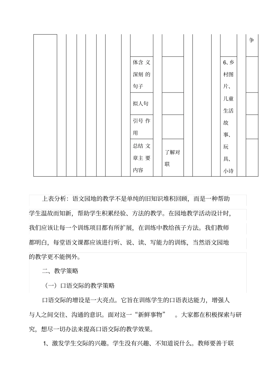 语文园地教材分析及教学策略_第2页