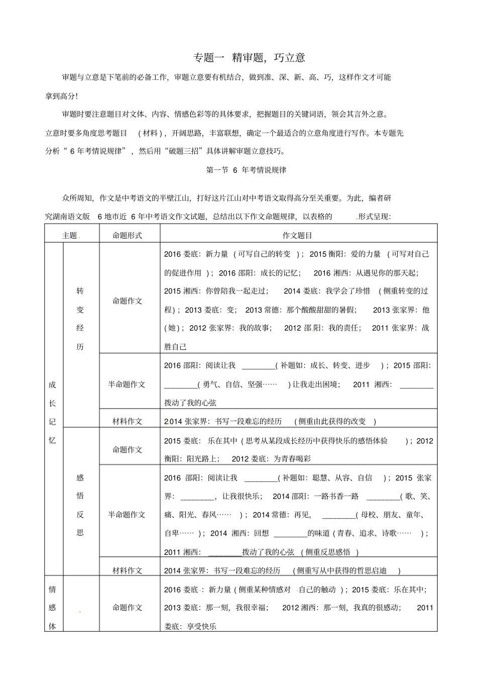 语文版中考语文复习专题一：精审题,巧立意第一年考情说规律_第1页