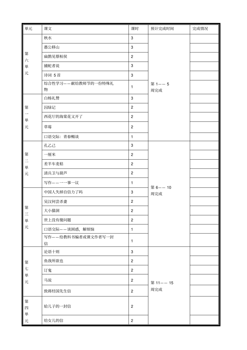 语文版九年级语文上册教学工作计划_第2页