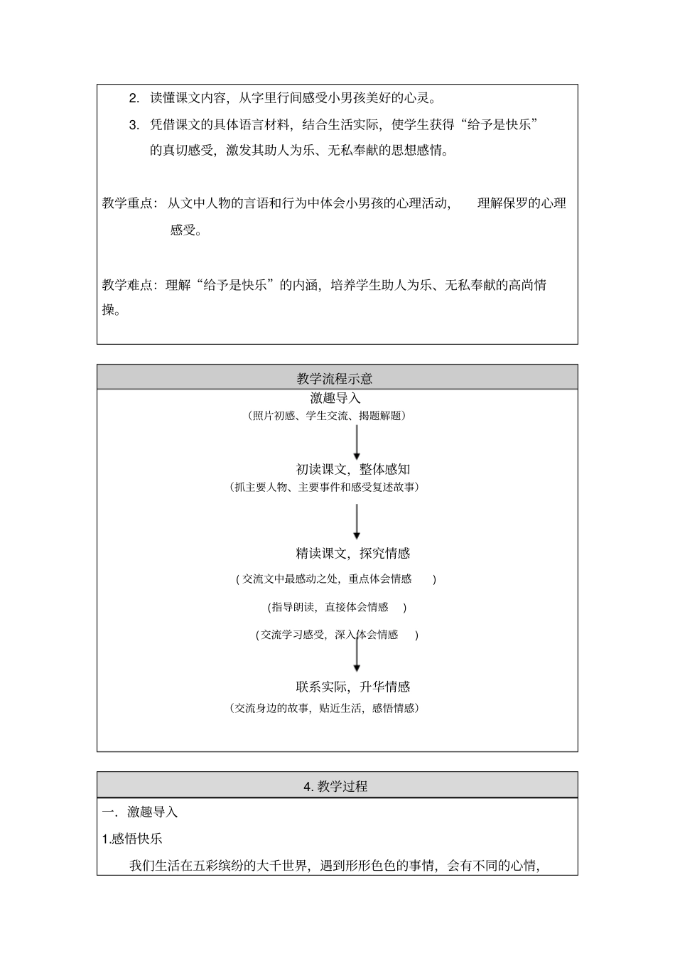 语文课程标准指导思想与理论依据_第2页
