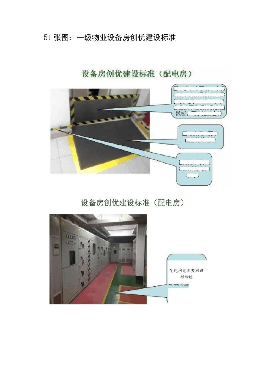 51张图：一级物业设备房创优建设标准_第1页