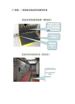 51张图：一级物业设备房创优建设标准