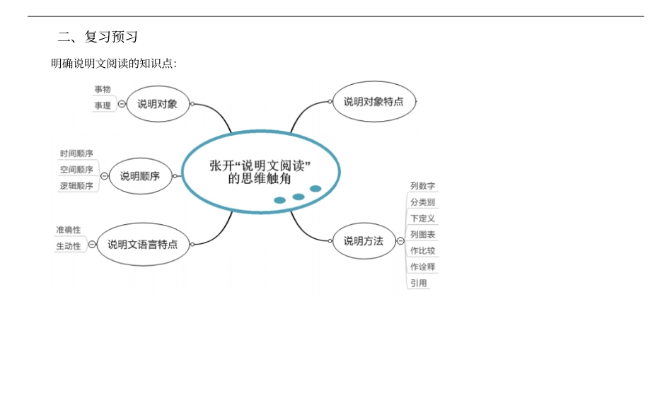 说明的对象和特点剖析_第3页