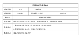 说明的对象和特点剖析