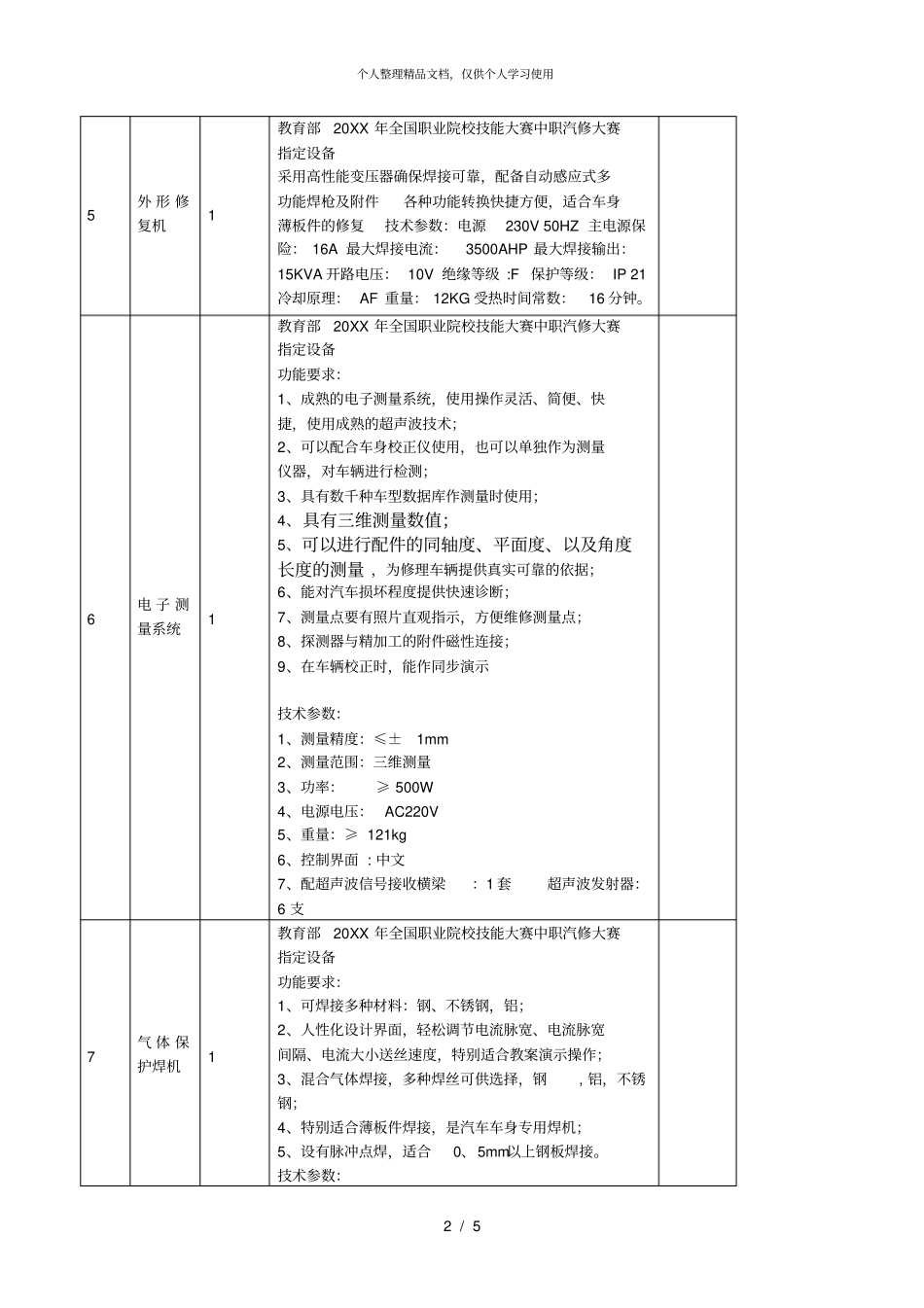 诸城技校汽修设备招标明细_第2页