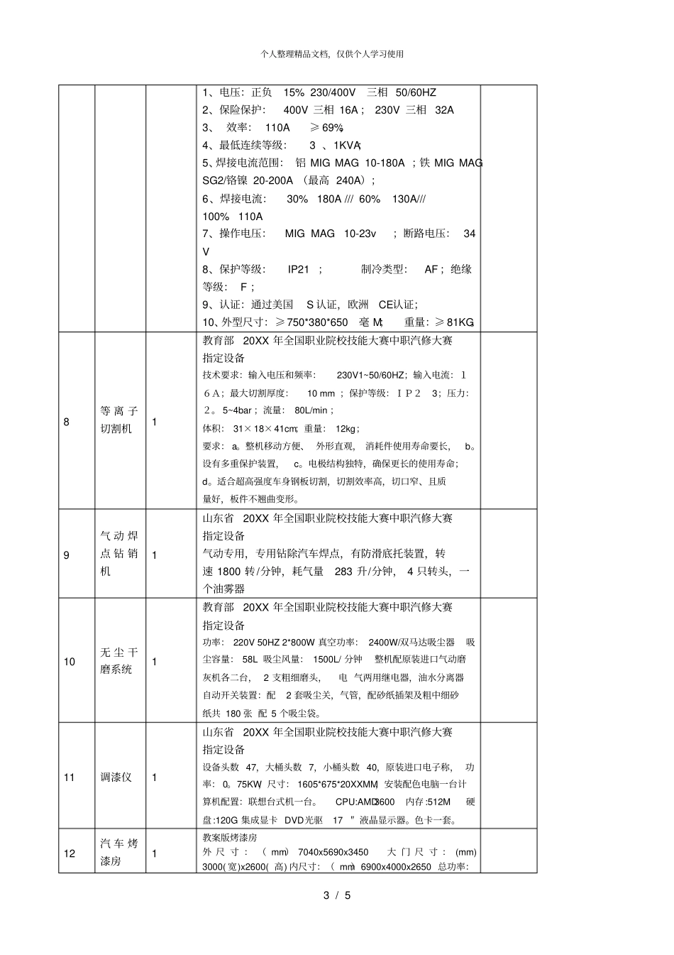 诸城技校汽修设备招标明细_第3页
