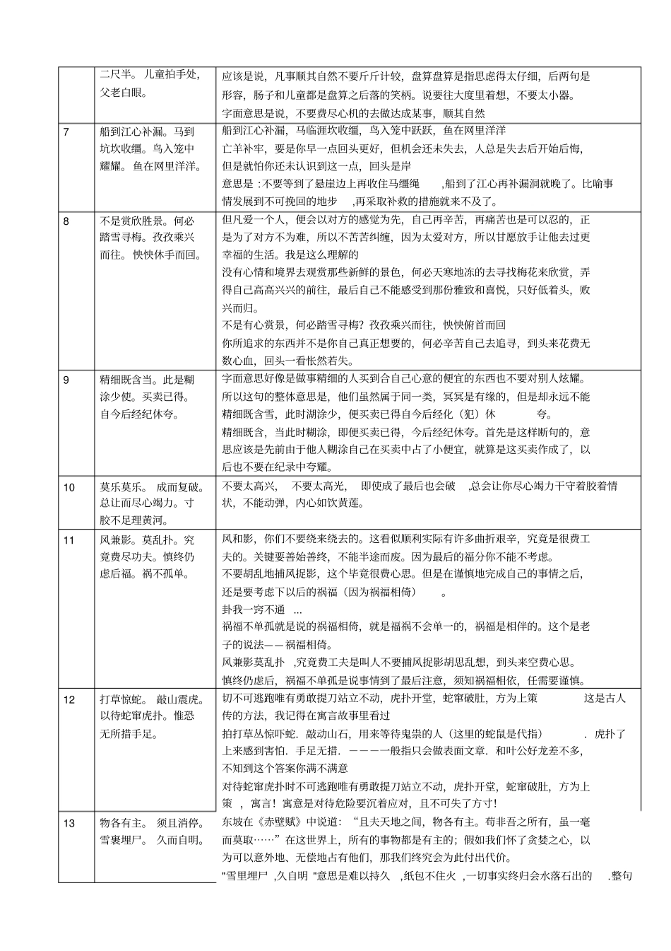 诸葛神推详解解析_第2页