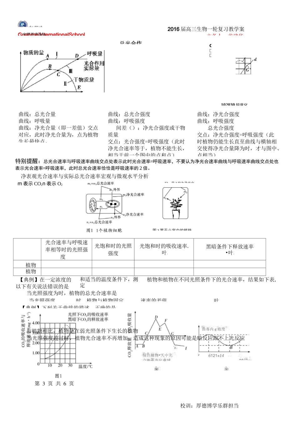 总光合速率、净光合速率与呼吸速率的辨析_第3页