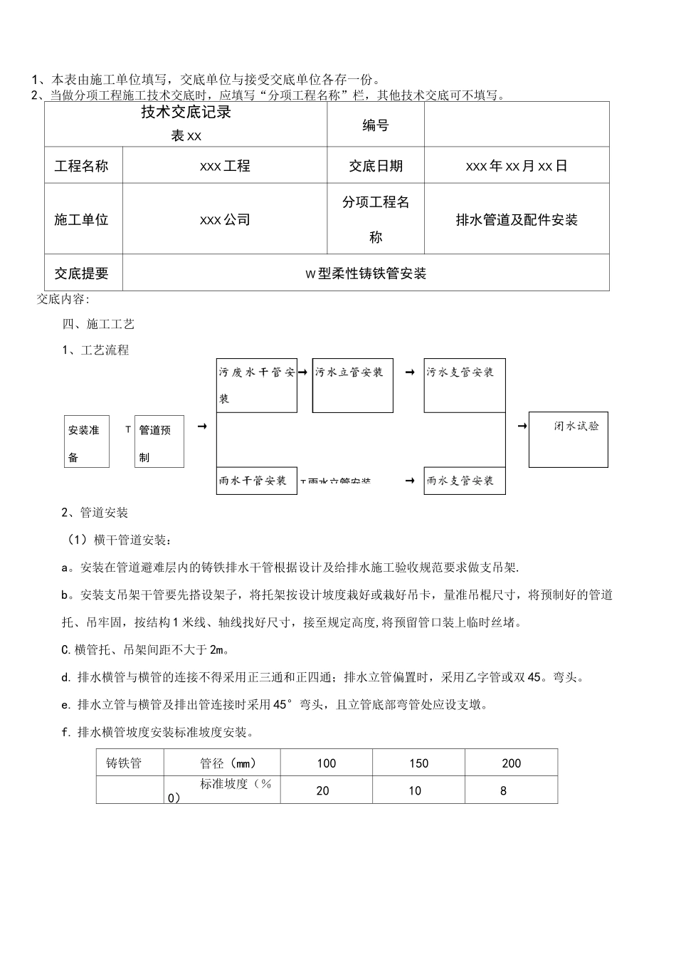 柔性铸铁排水管安装技术交底_第2页