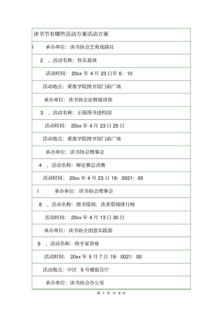 读书节有哪些活动方案活动方案