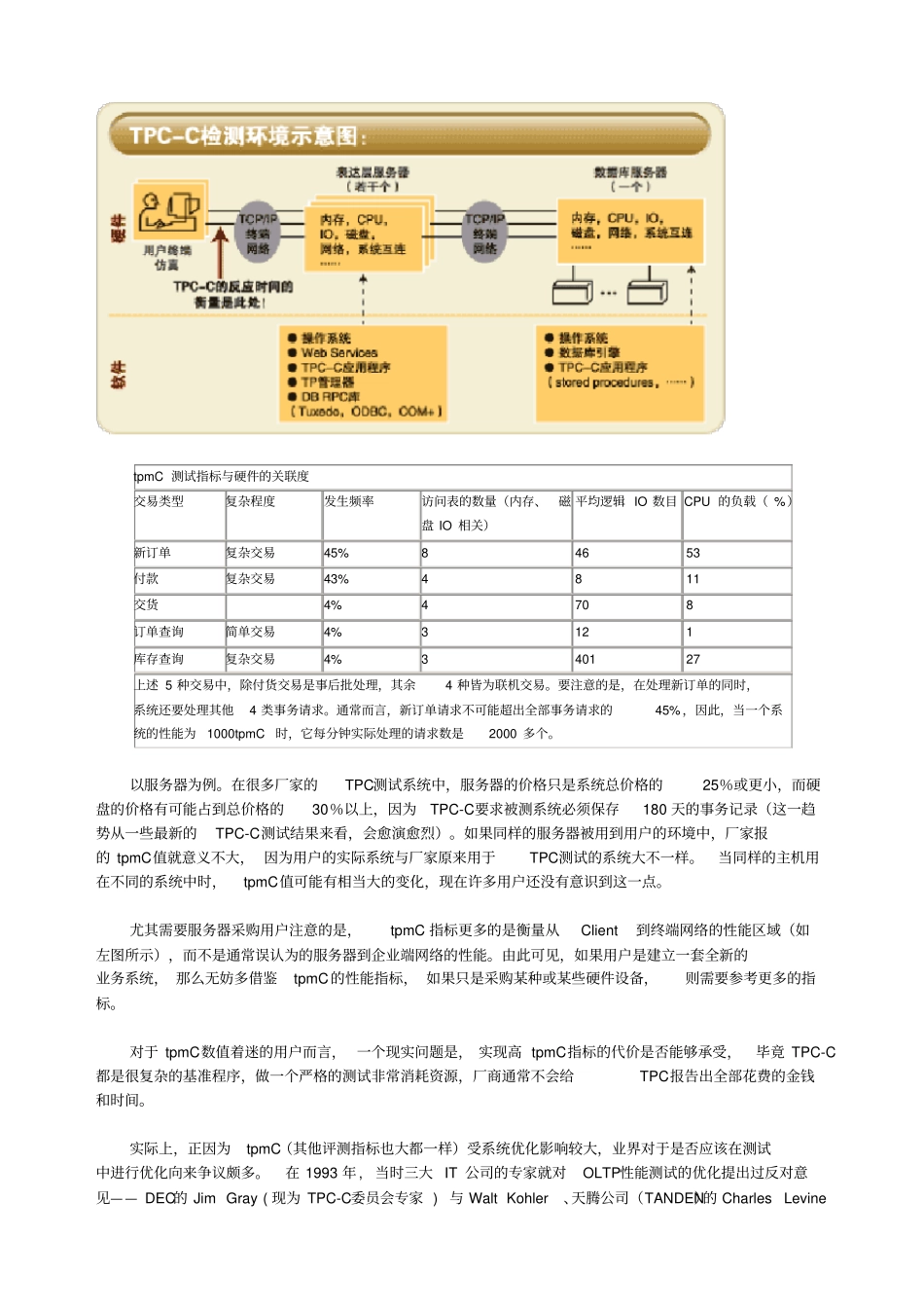 读懂服务器性能指标_第2页