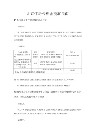 北京住房公积金提取指南