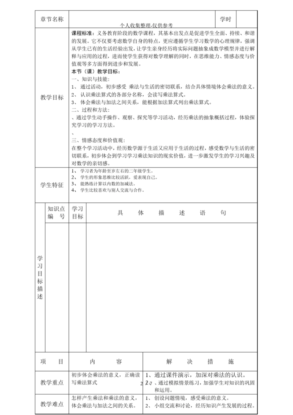 课堂教学分析报告模板_第2页