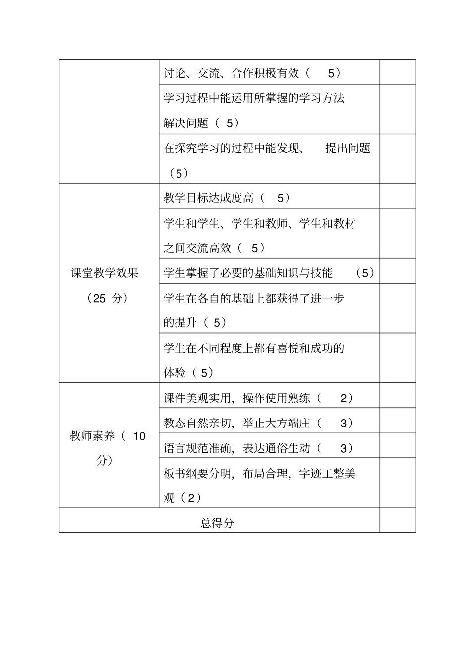 课堂教学评价表资料_第3页