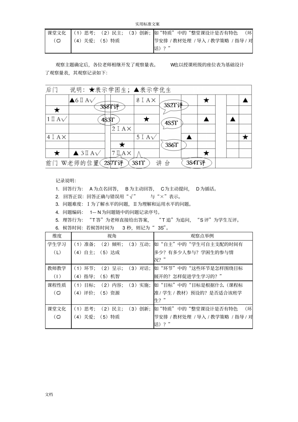 课堂观察LICC模式_第2页