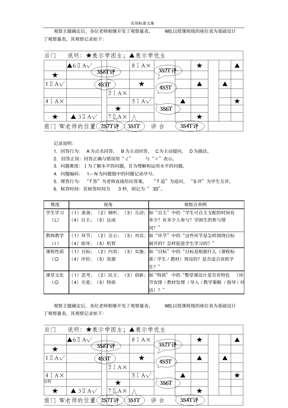 课堂观察LICC模式_第3页