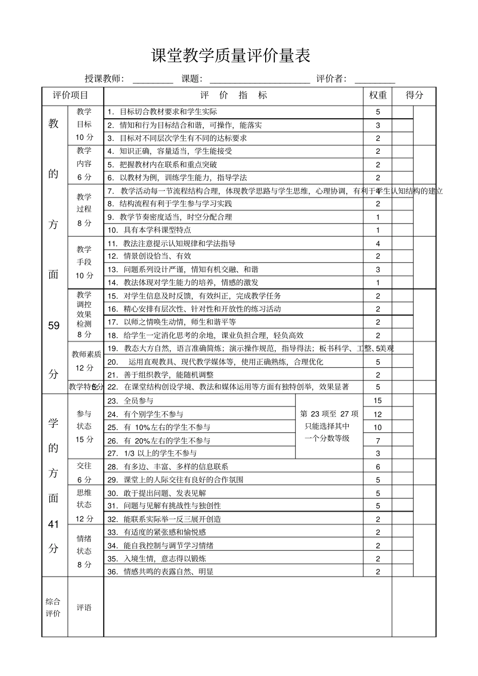 课堂教学质量评价表_第1页
