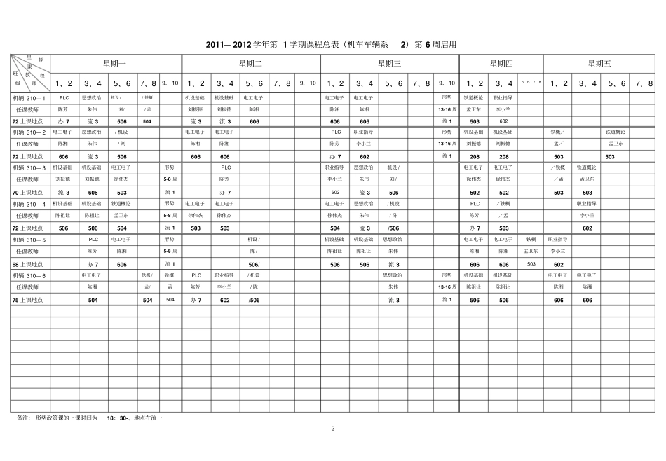 课程参考资料总表第5周启用_第2页