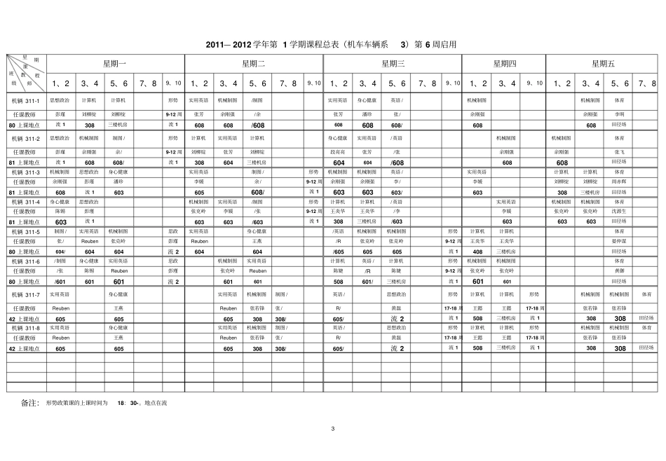 课程参考资料总表第5周启用_第3页