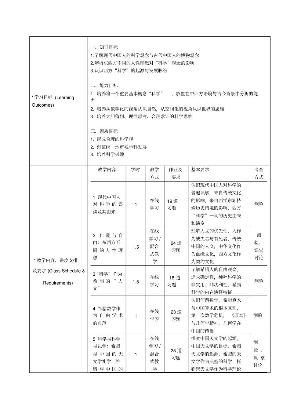 课程教学大纲_第2页