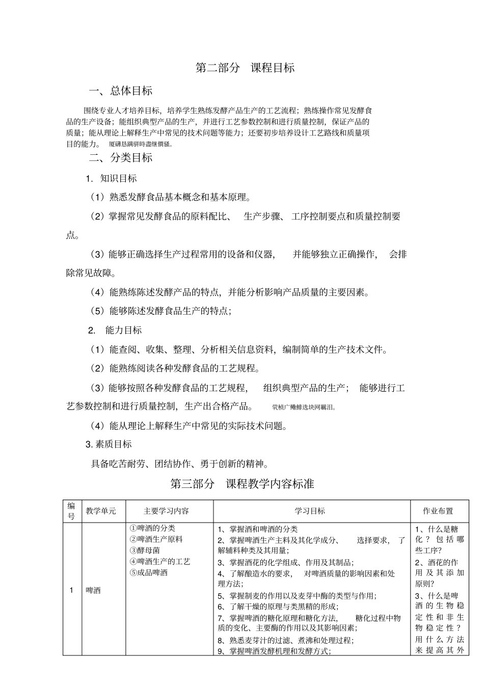 课程标准-发酵食品生产技术_第2页