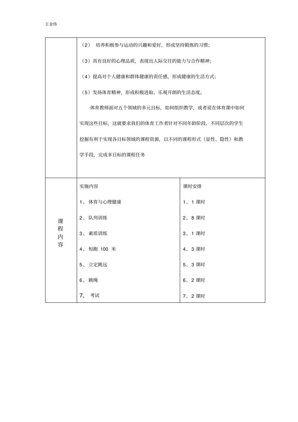 课程纲要八年级体育_第2页