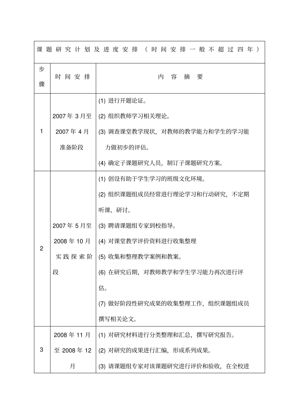 课题研究的基本方法与思路_第1页