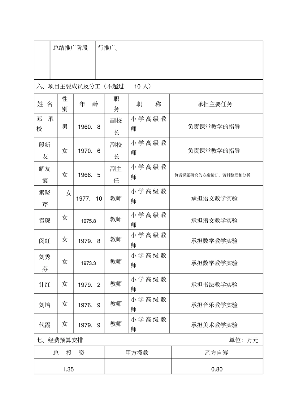 课题研究的基本方法与思路_第2页