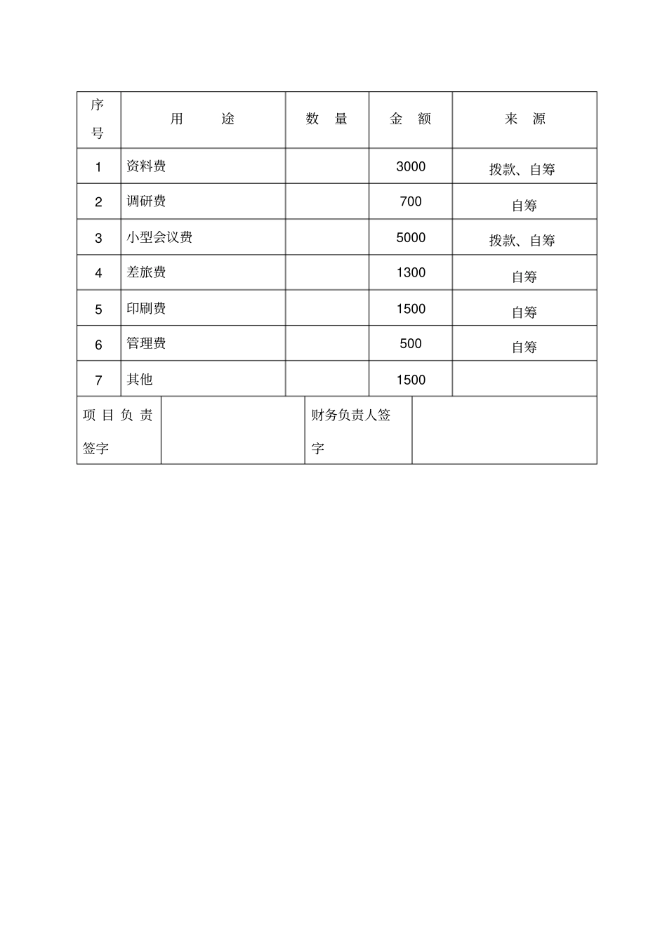 课题研究的基本方法与思路_第3页