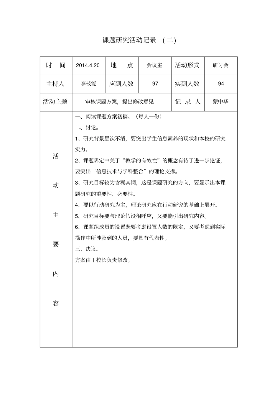 课题研究记录资料_第2页