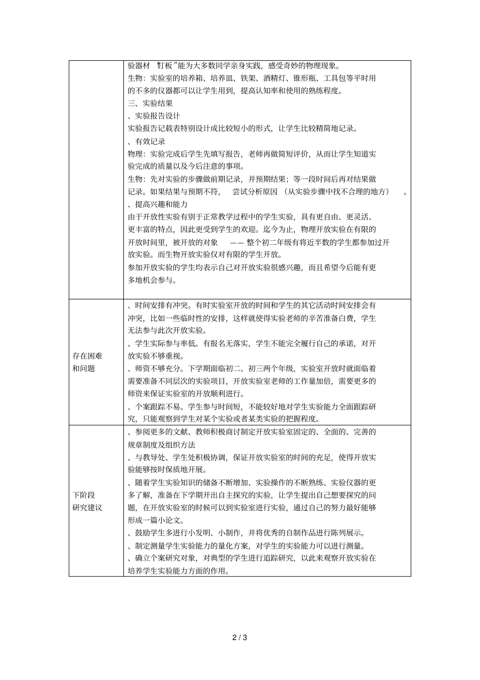 课题研究阶段性小结_第2页