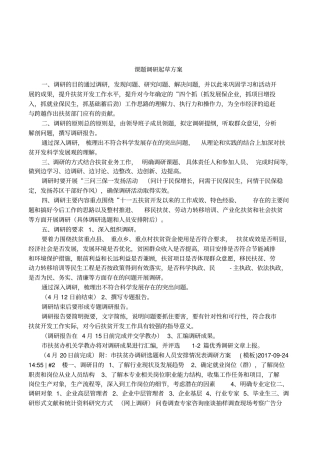 课题调研起草方案