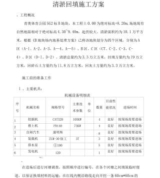 清淤回填施工方案