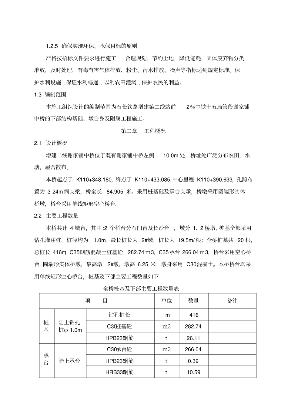 谢家铺中桥施工组织设计_第2页