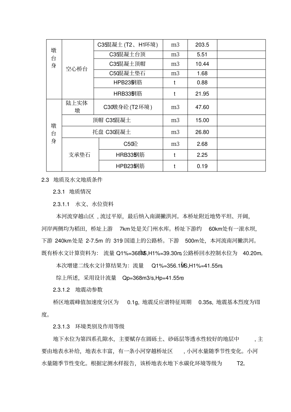 谢家铺中桥施工组织设计_第3页