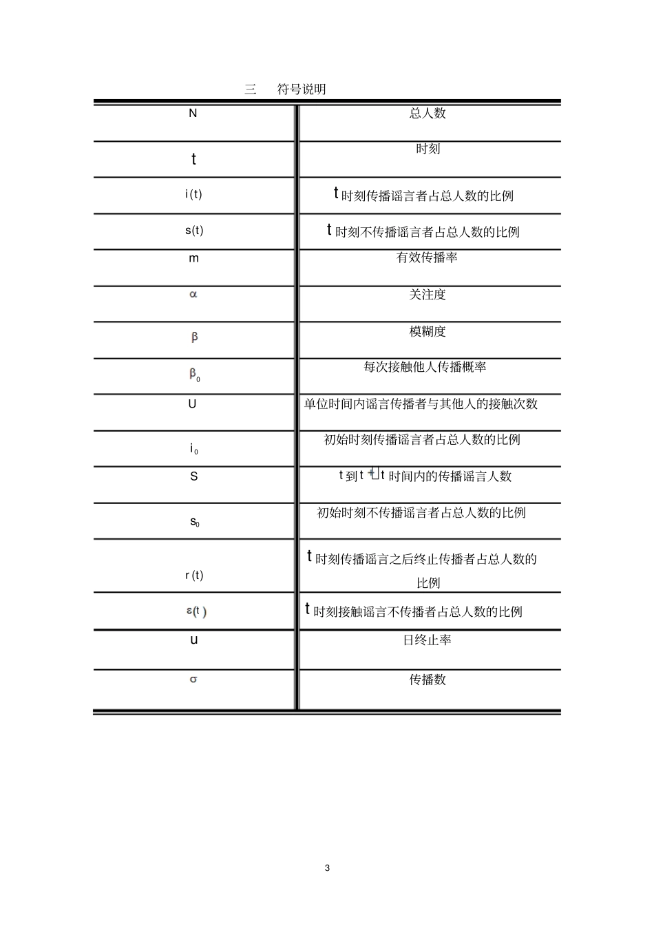 谣言的传播论文剖析_第3页