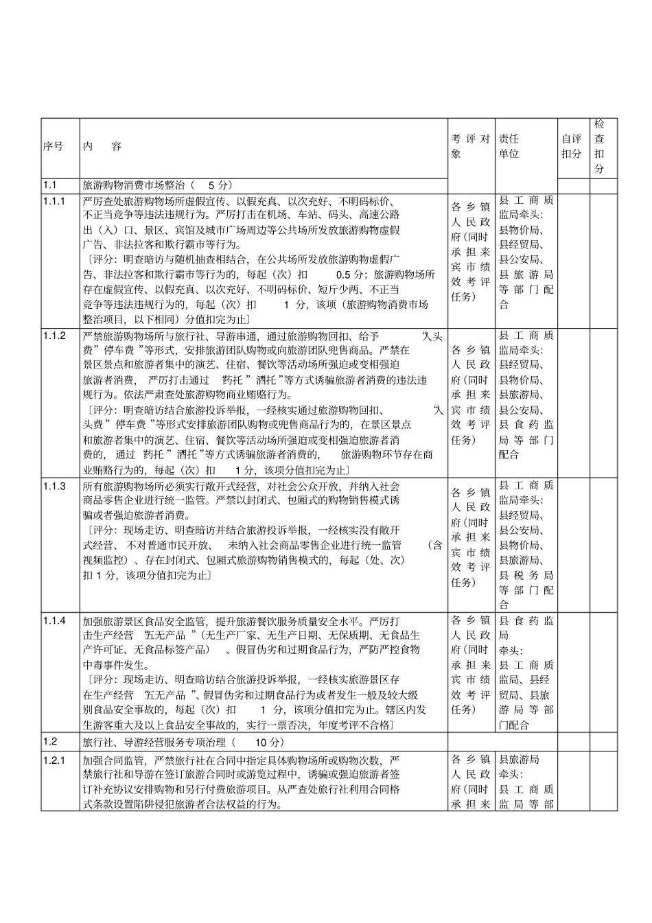 象州旅游场突出问题综合治理工作考评细则试行001_第2页