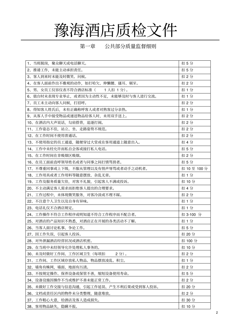 豫海国际酒店质检文件试行体系_第2页