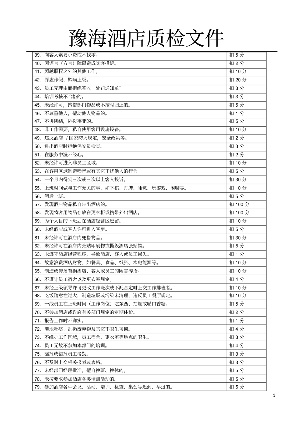 豫海国际酒店质检文件试行体系_第3页