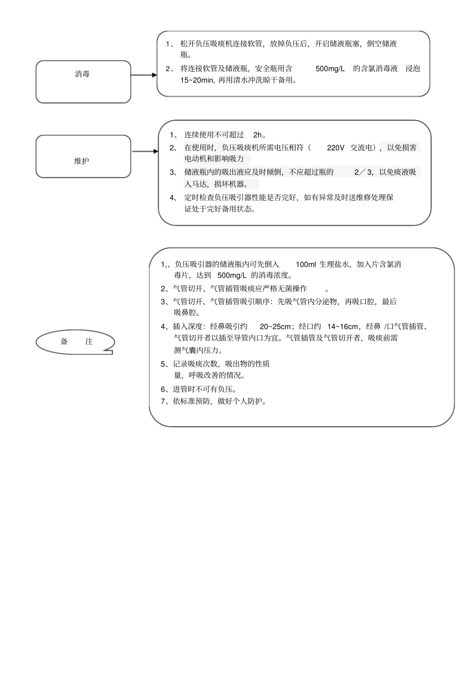 负压吸痰机的使用及消毒维护指引_第2页
