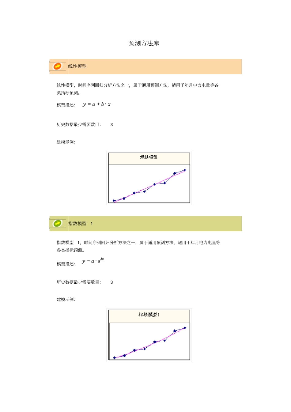 负荷预测方法库_第1页