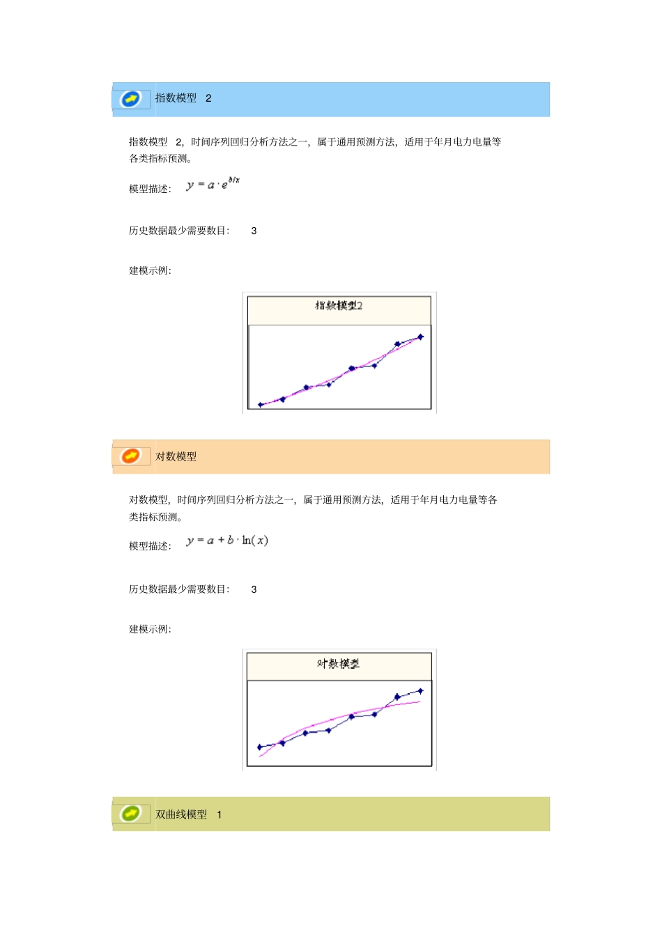 负荷预测方法库_第2页