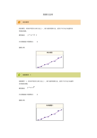 负荷预测方法库