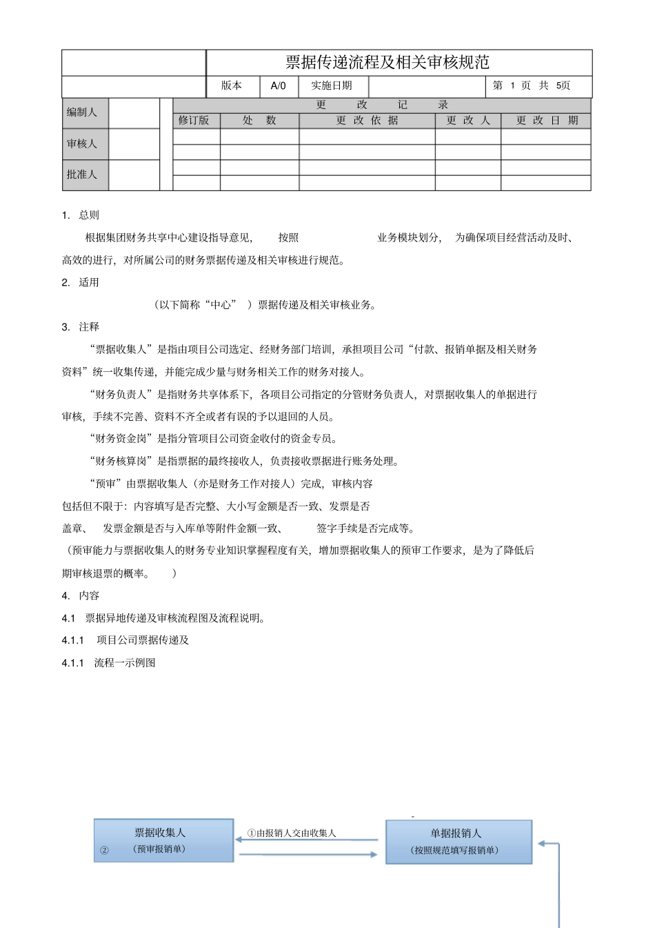 财务共享中心票据传递规范_第1页