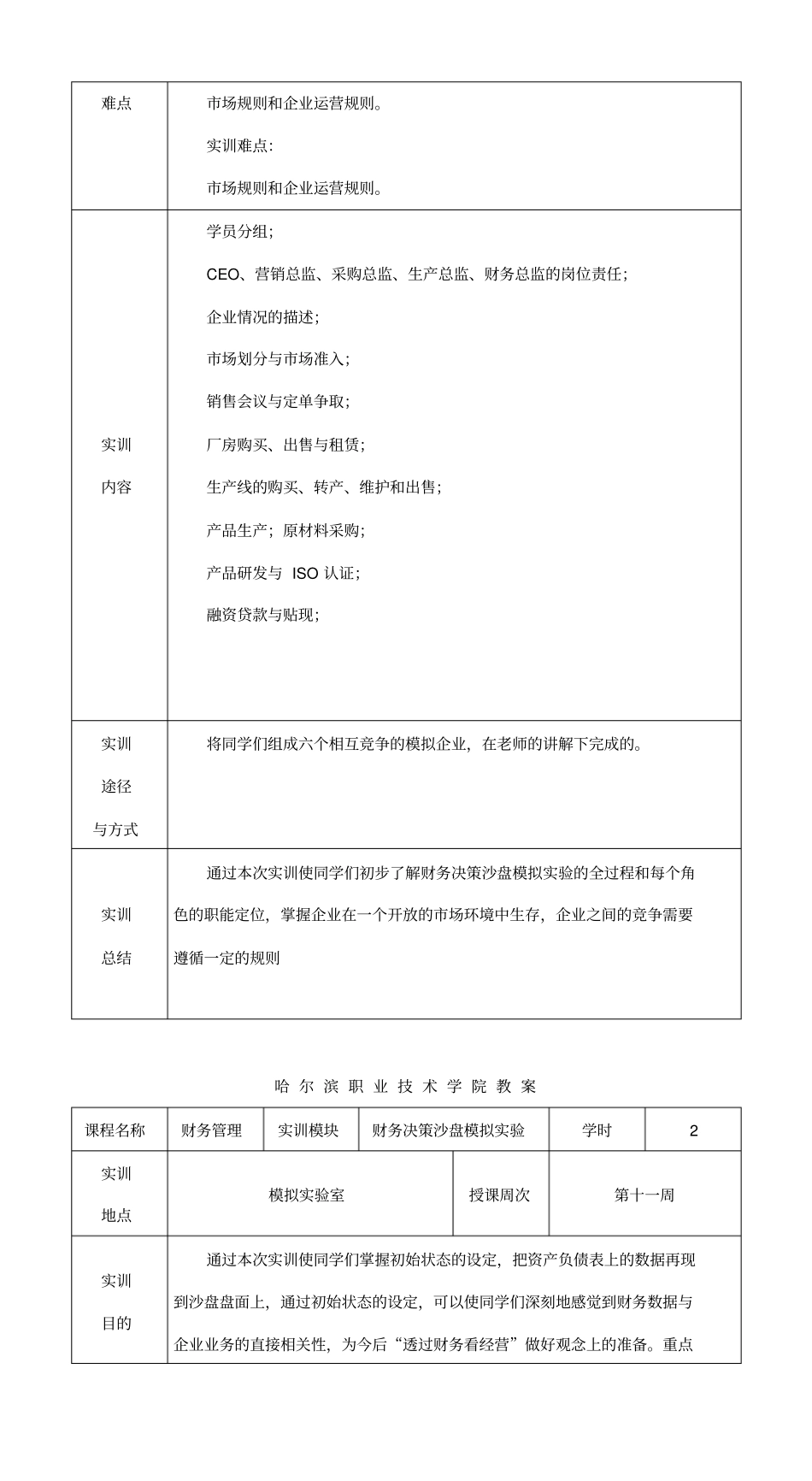 财务决策沙盘模拟_第2页