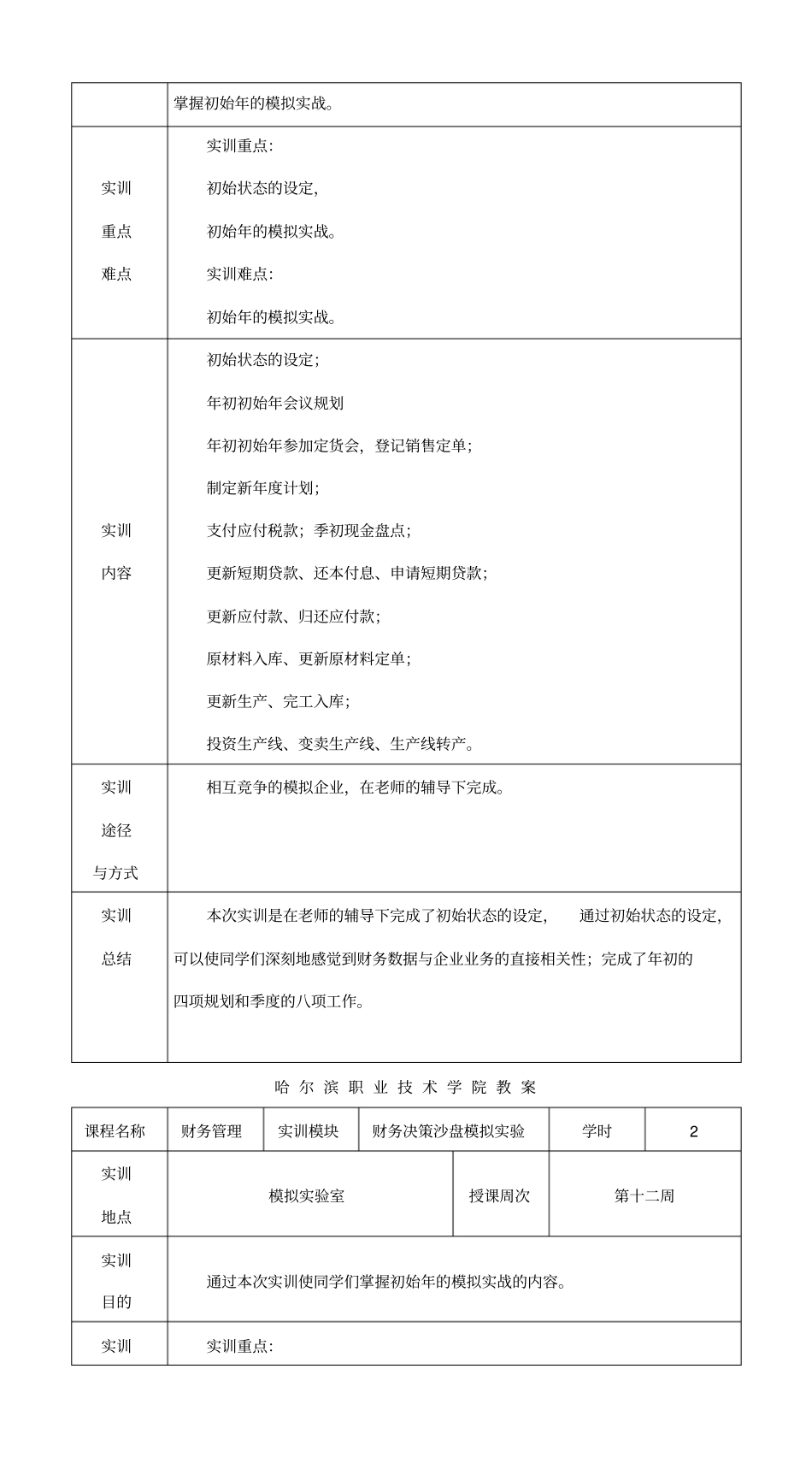财务决策沙盘模拟_第3页