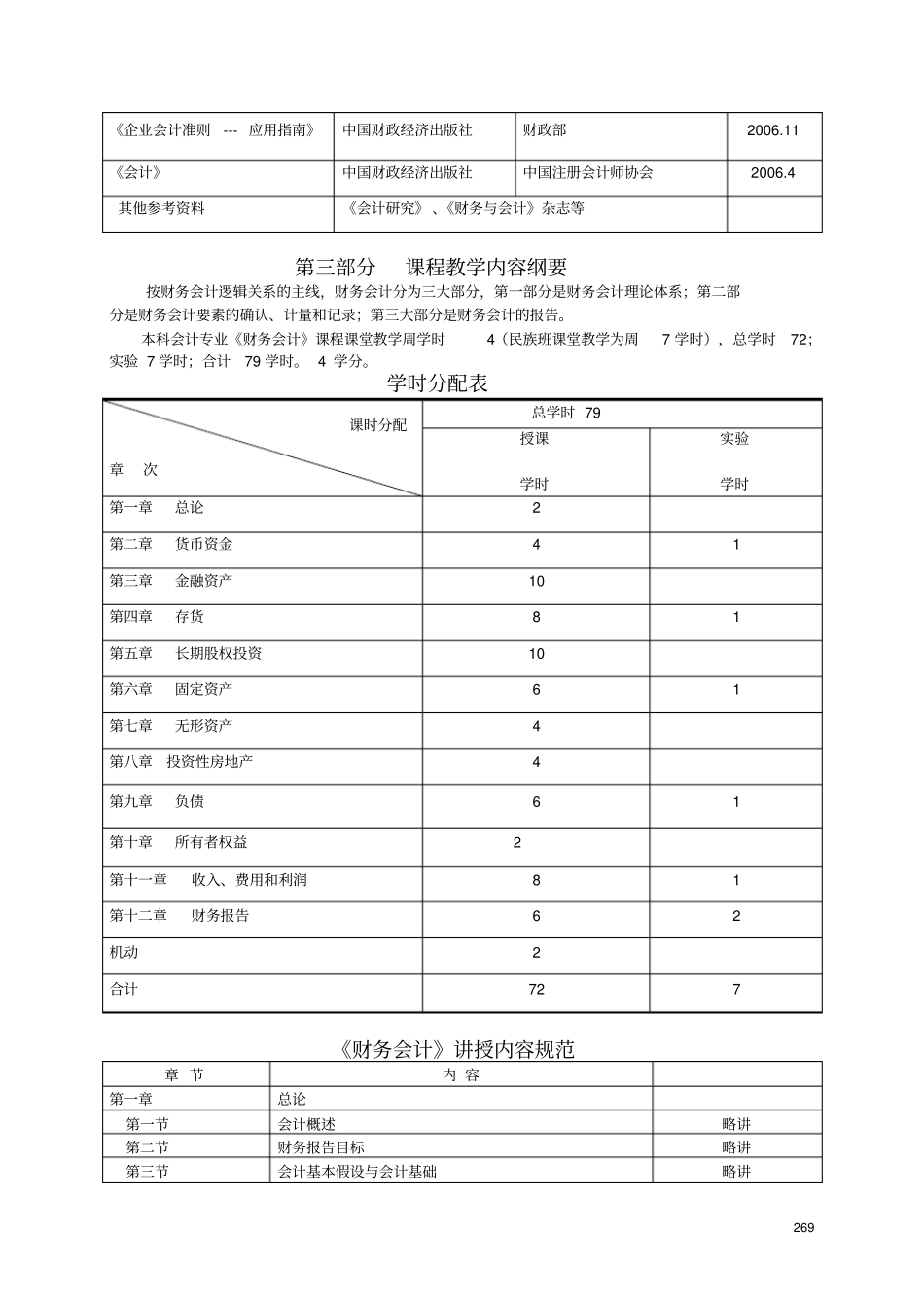 财务会计课程教学标准_第2页